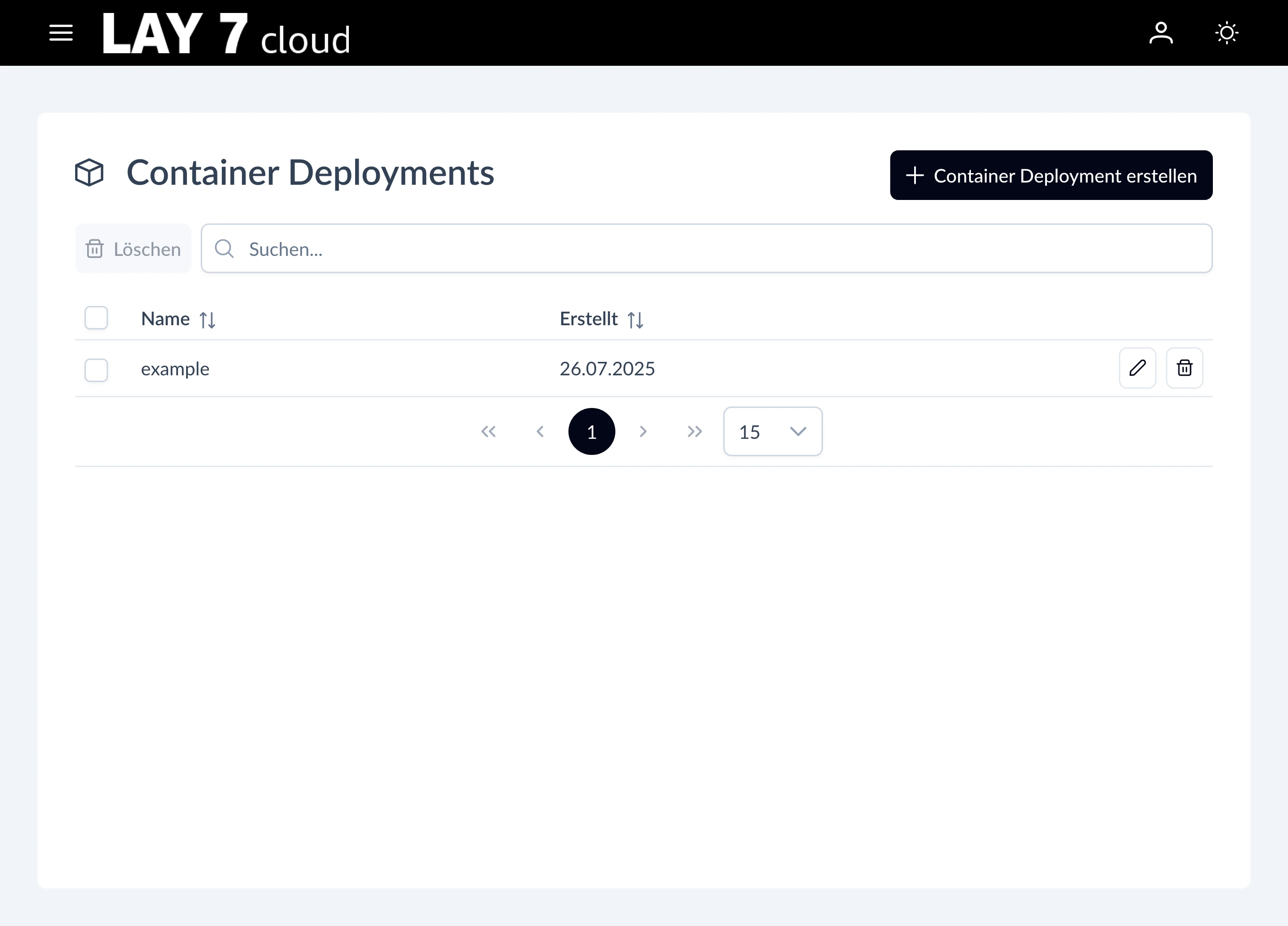 Deployment view of a container setup in the LAY7 cloud